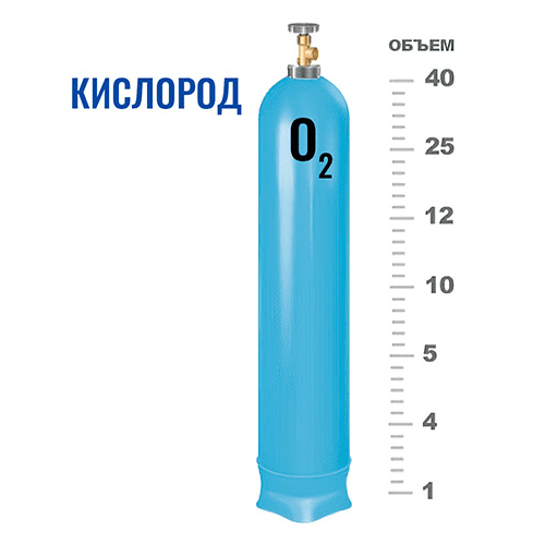 Баллоны для кислорода в Строгино Баллоны для кислорода в Строгино