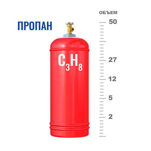 Газовые баллоны для пропана в Строгино Газовые баллоны для пропана в Строгино