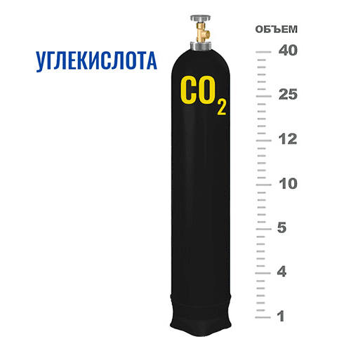Баллоны для углекислоты в Строгино Баллоны для углекислоты в Строгино